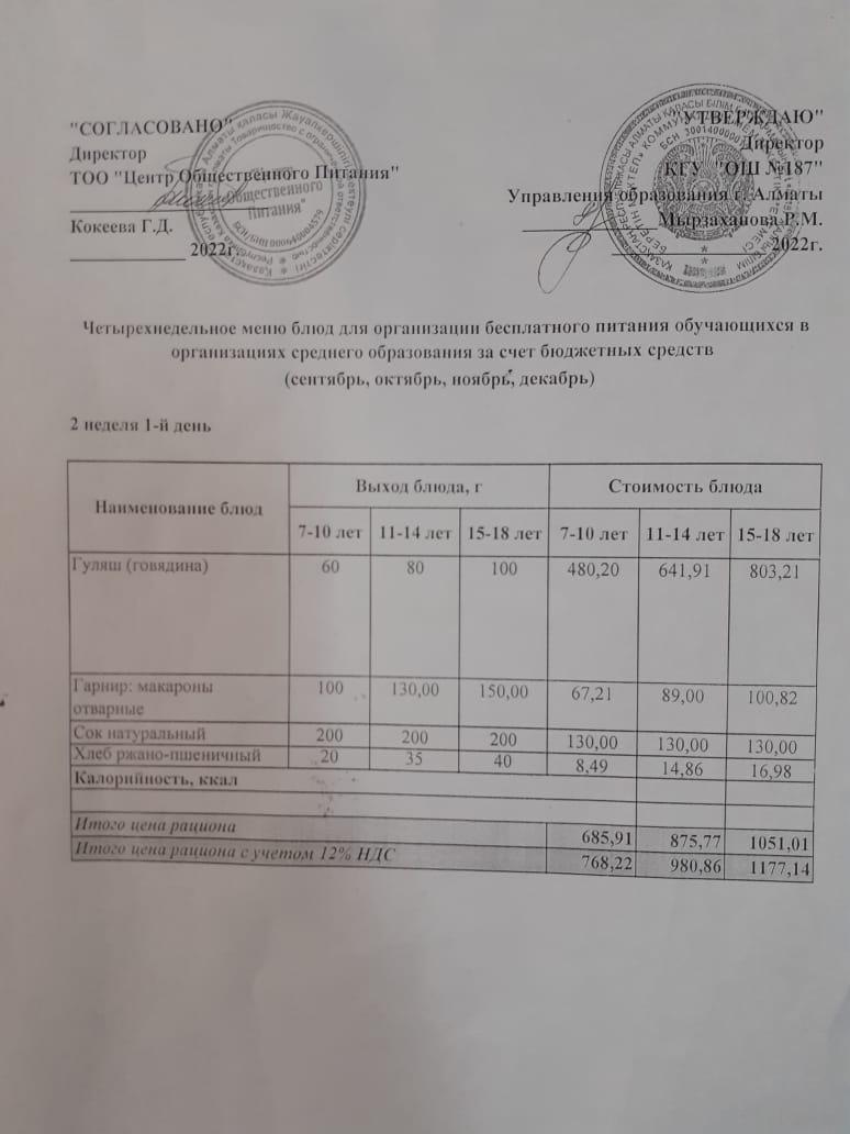 Меню 2 неделя 1 день