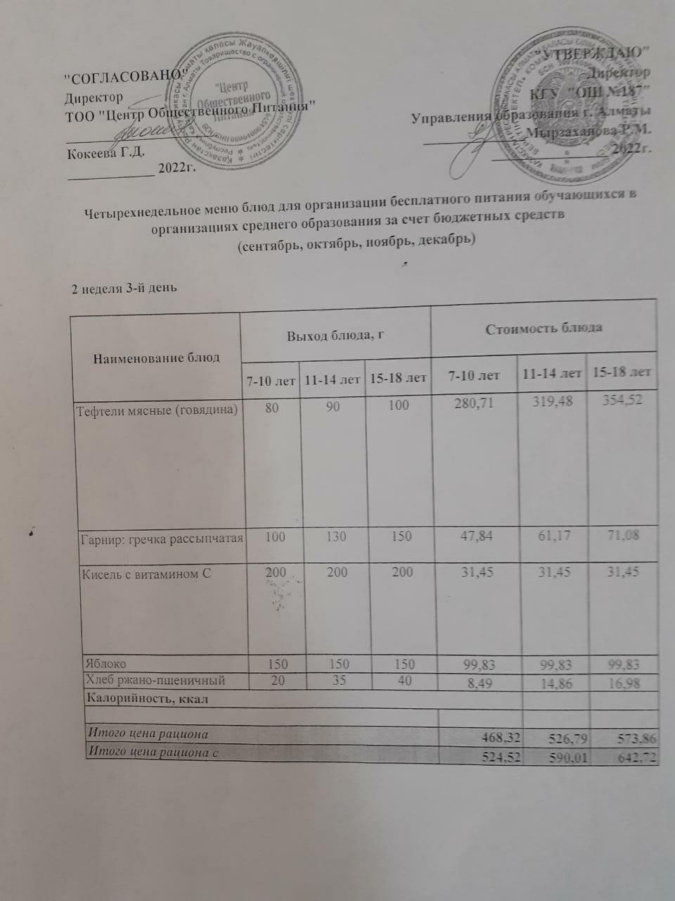 Меню 2 неделя 3 день