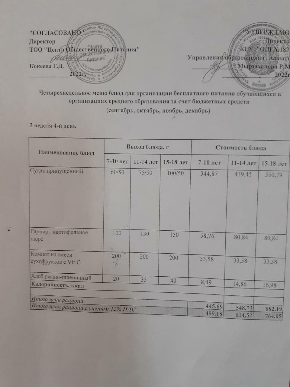 Меню 2 неделя 4 день