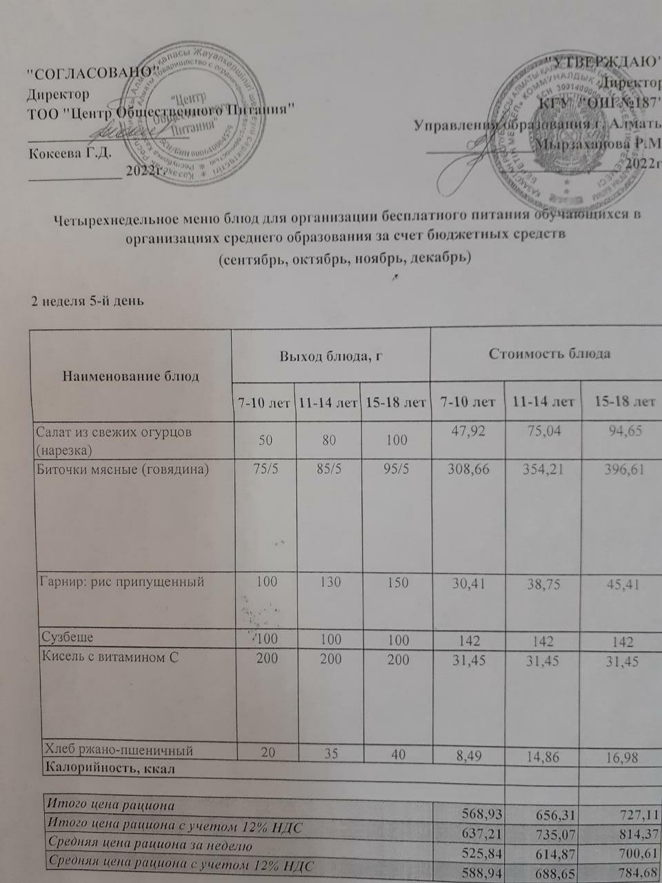 Меню 2 неделя 5 день