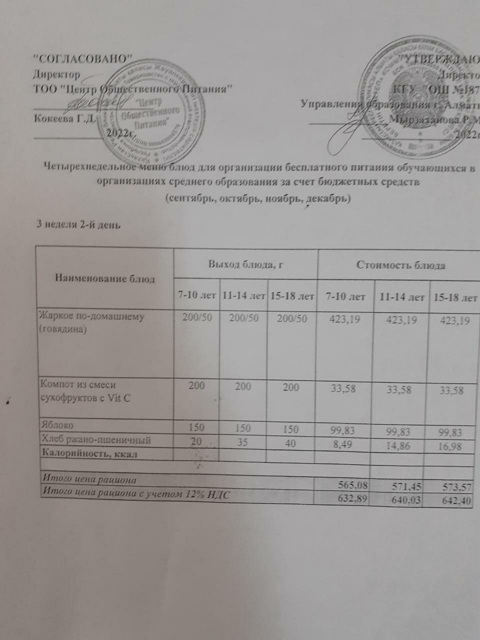 Меню 3 неделя 2 день