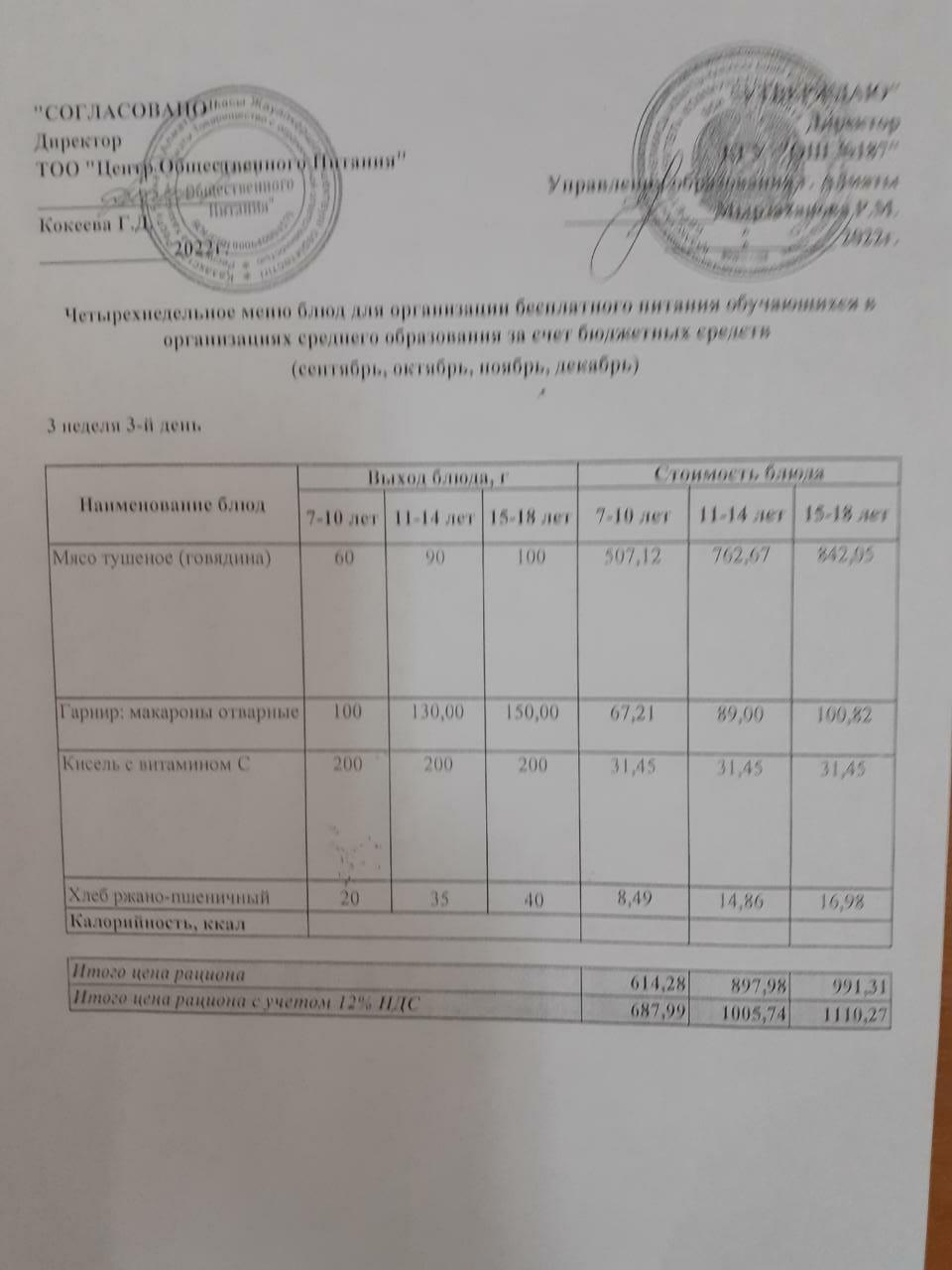 Меню 3неделя 3 день