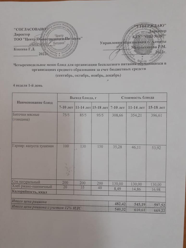 Меню 4 неделя 1 день