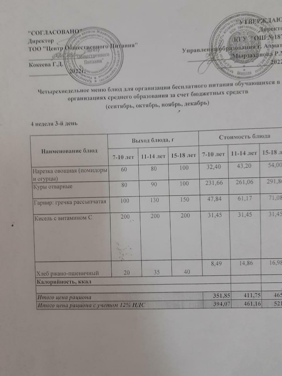 Меню 4 неделя 3 день