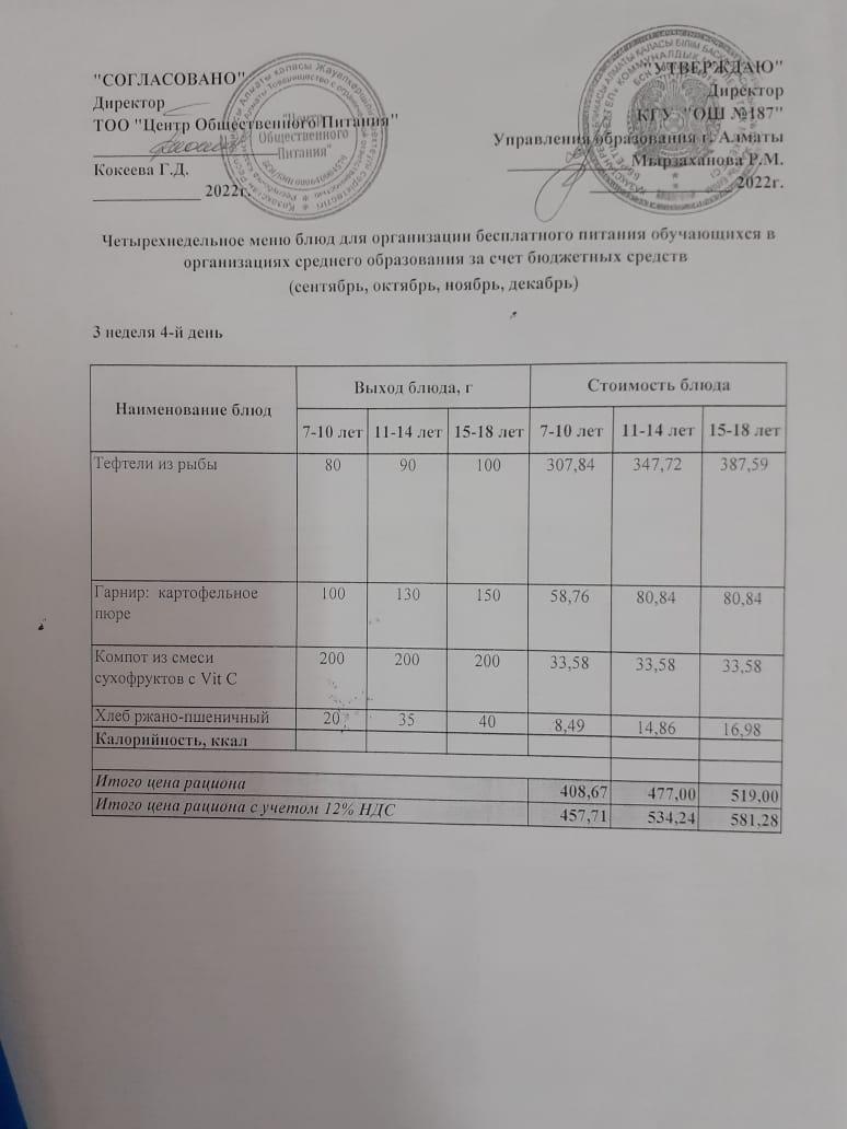 Питание Октябрь 3 неделя 4 день