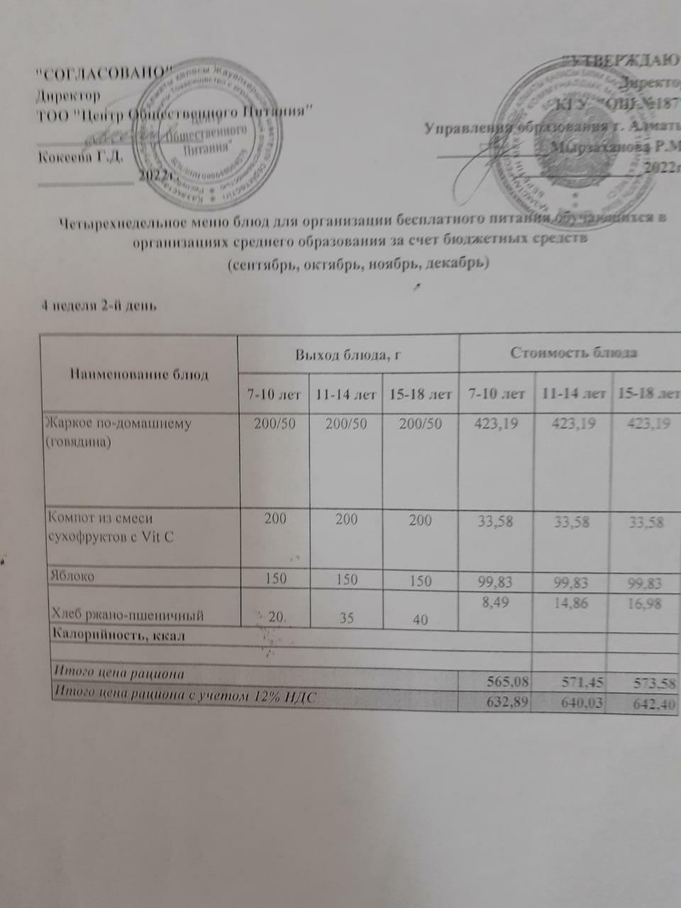 Питание Октябрь 4 неделя 2 день
