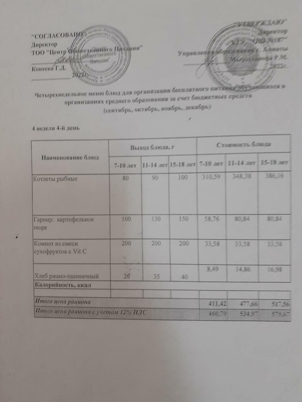Питание Октябрь 4 неделя 4 день