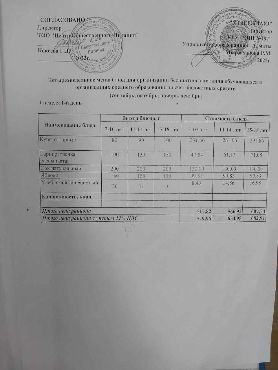 Питание Ноябрь 1 неделя 1 день