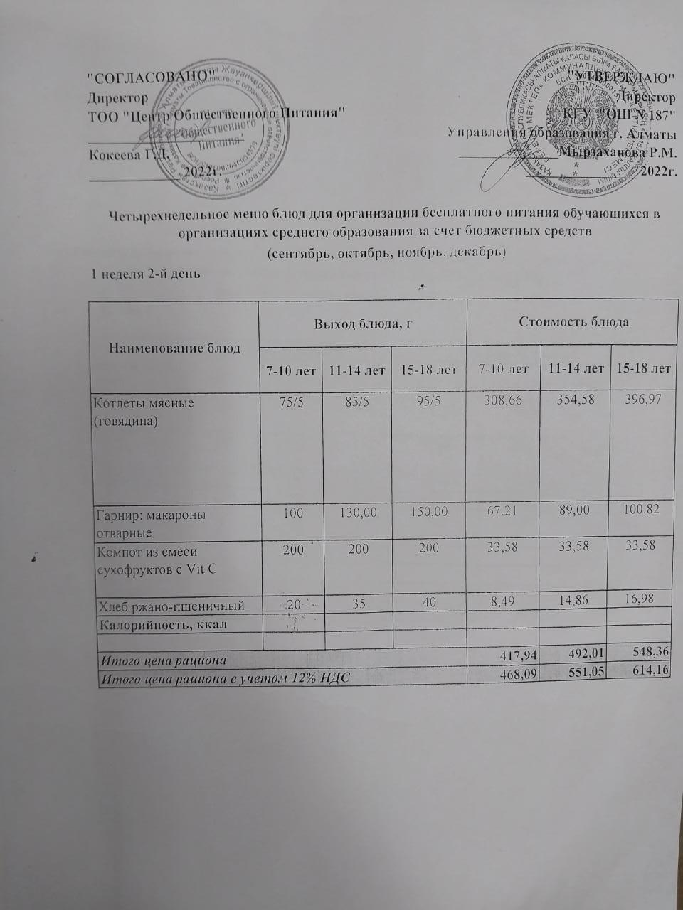 Питание Ноябрь 1 неделя 2 день
