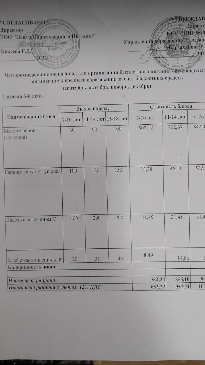 Питание Ноябрь 1 неделя 3 день