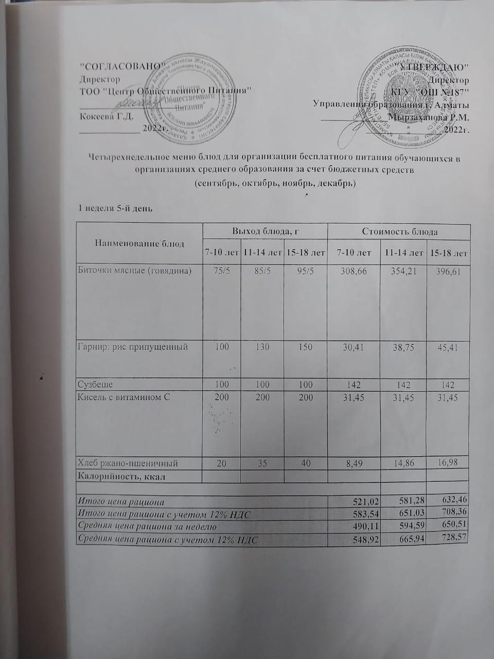Питание Ноябрь 1 неделя 5 день