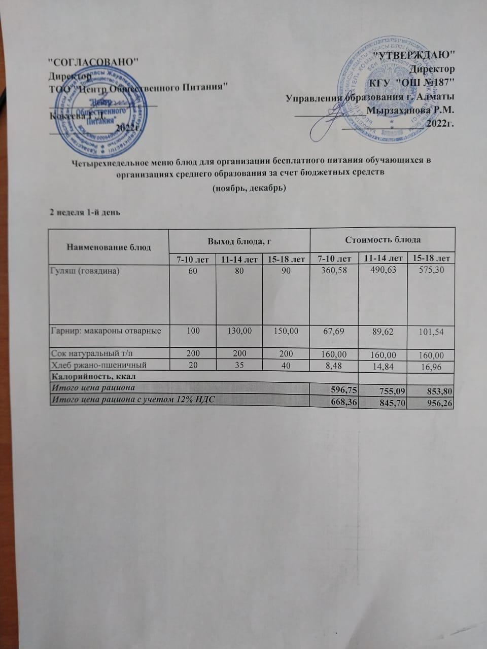 Питание Ноябрь 2 неделя 1 день