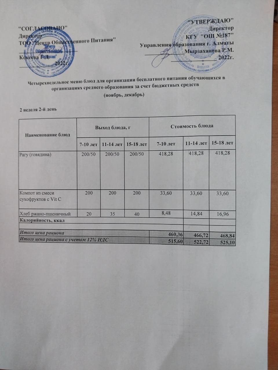 Питание Ноябрь 2 неделя 2 день