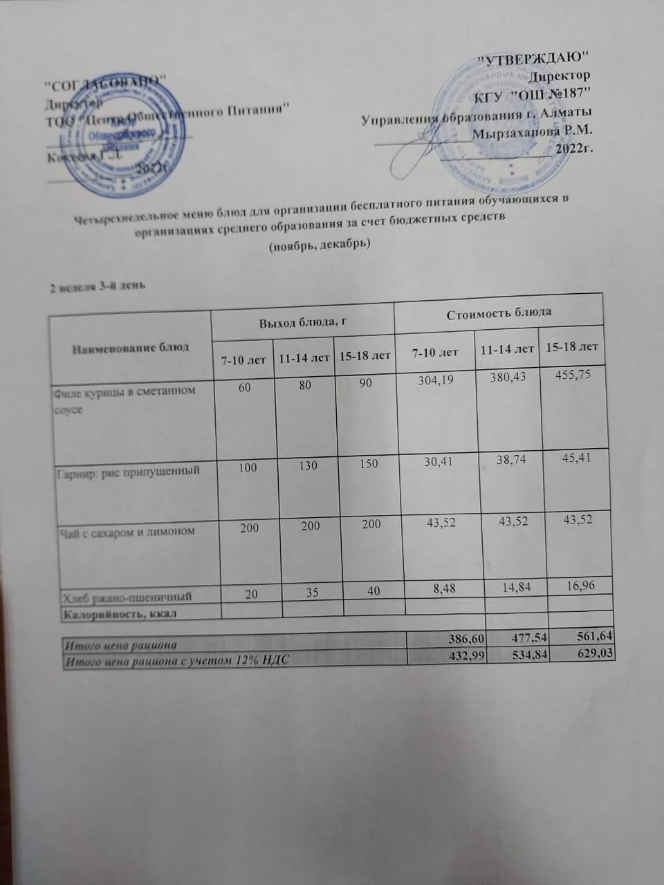 Питание Ноябрь 2 неделя 3 день