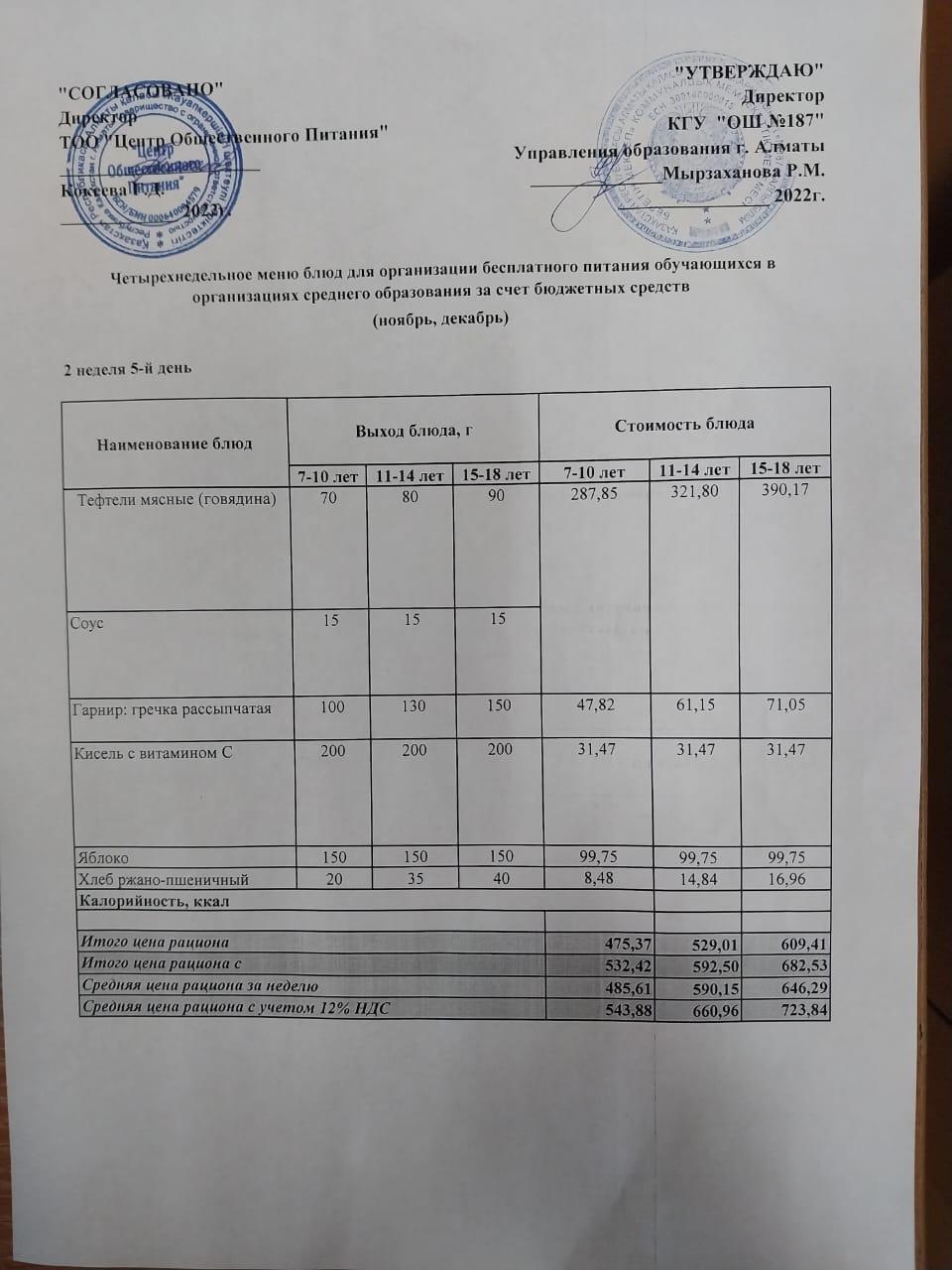 Питание Ноябрь 2 неделя 5 день