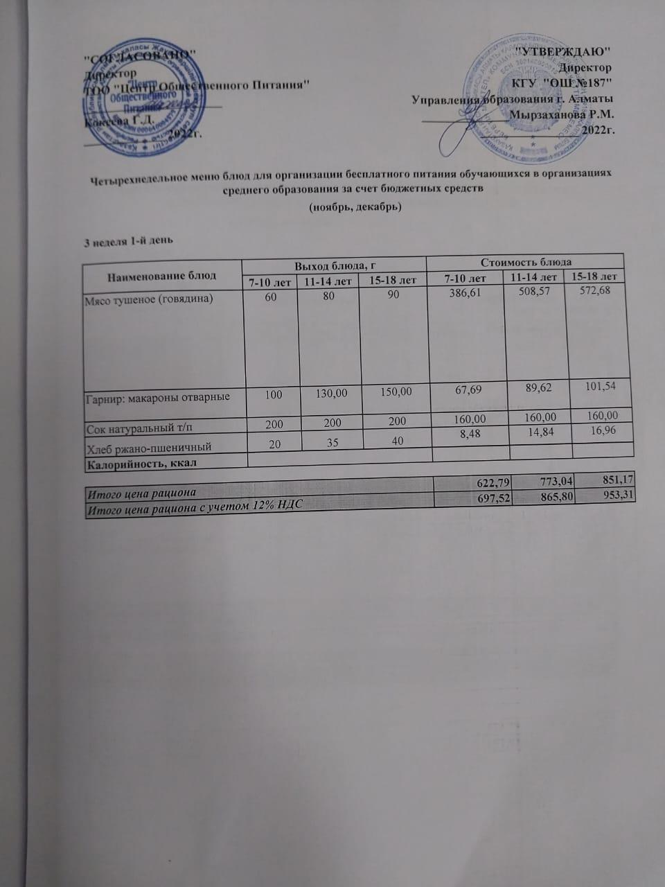 Питание Ноябрь 3 неделя 1 день
