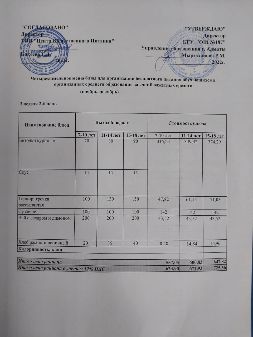 Питание Ноябрь 3 неделя 2 день