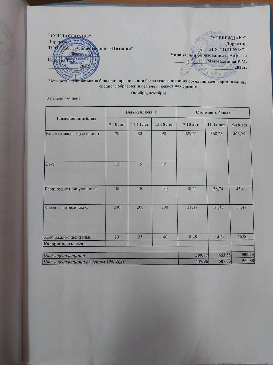 Питание Ноябрь 3 неделя 4 день