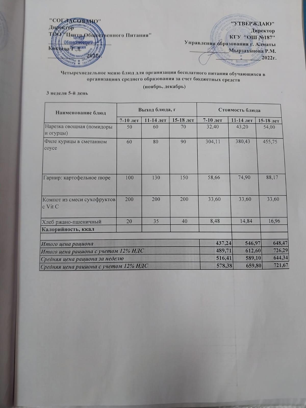 Питание Ноябрь 3 неделя 5 день