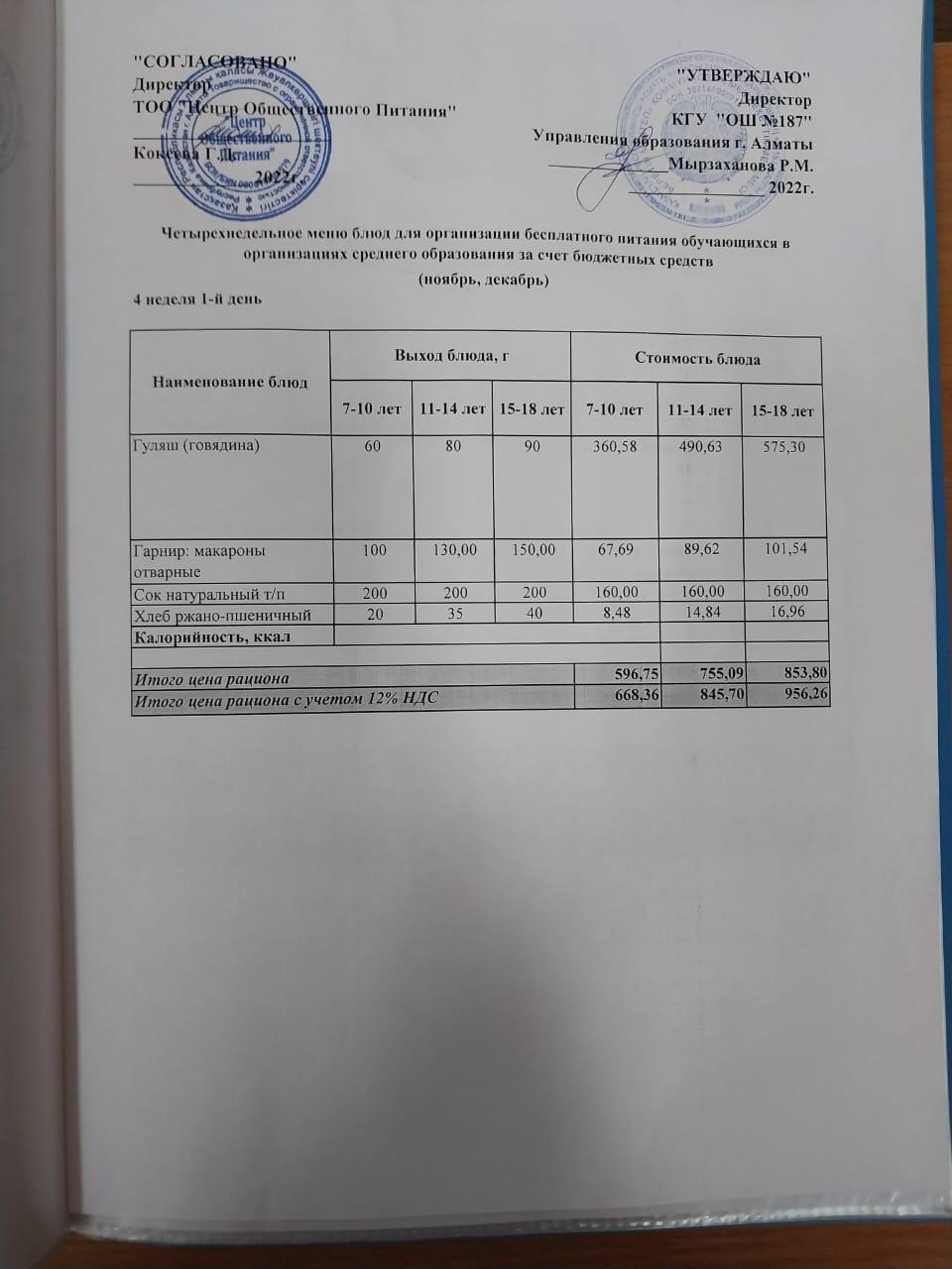 Питание Ноябрь 4 неделя 1 день