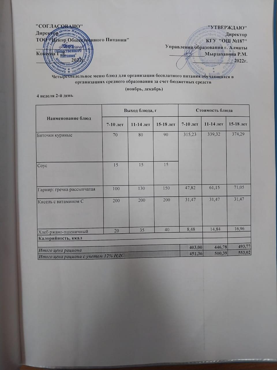 Питание Ноябрь 4 неделя 2 день
