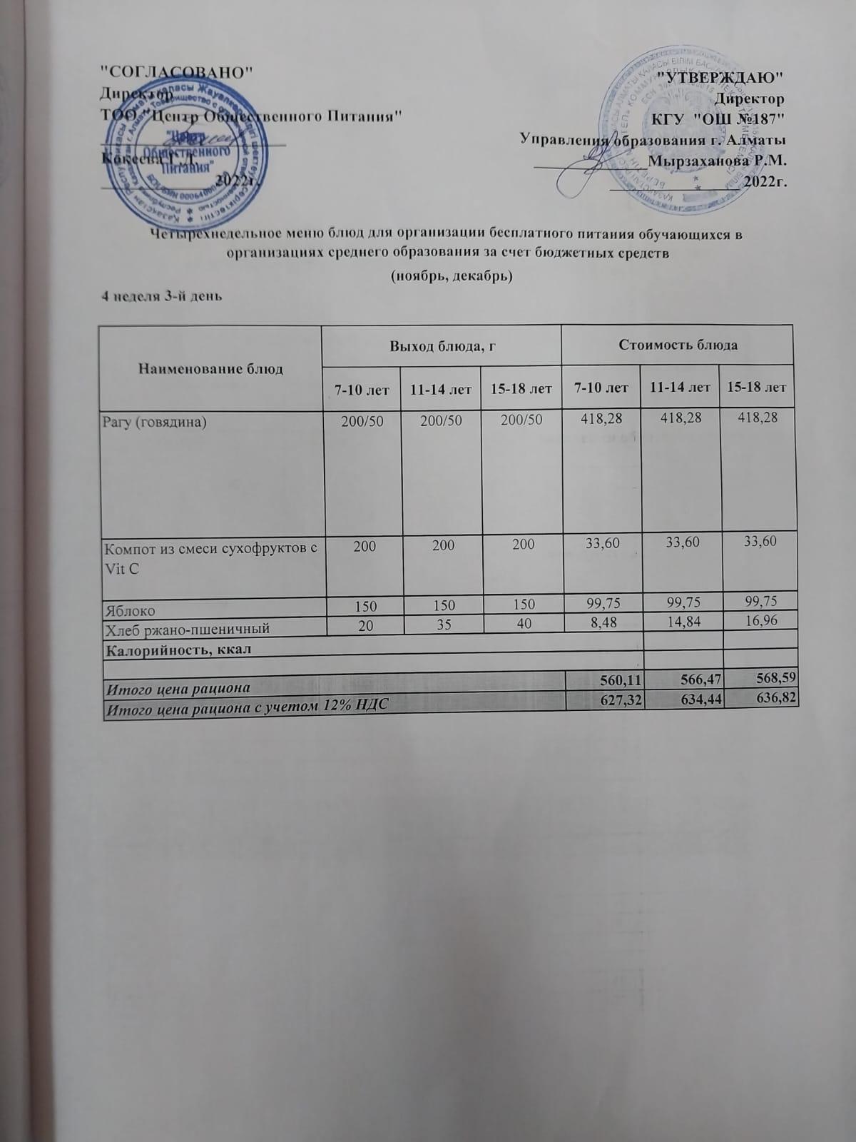 Питание Ноябрь 4 неделя 3 день