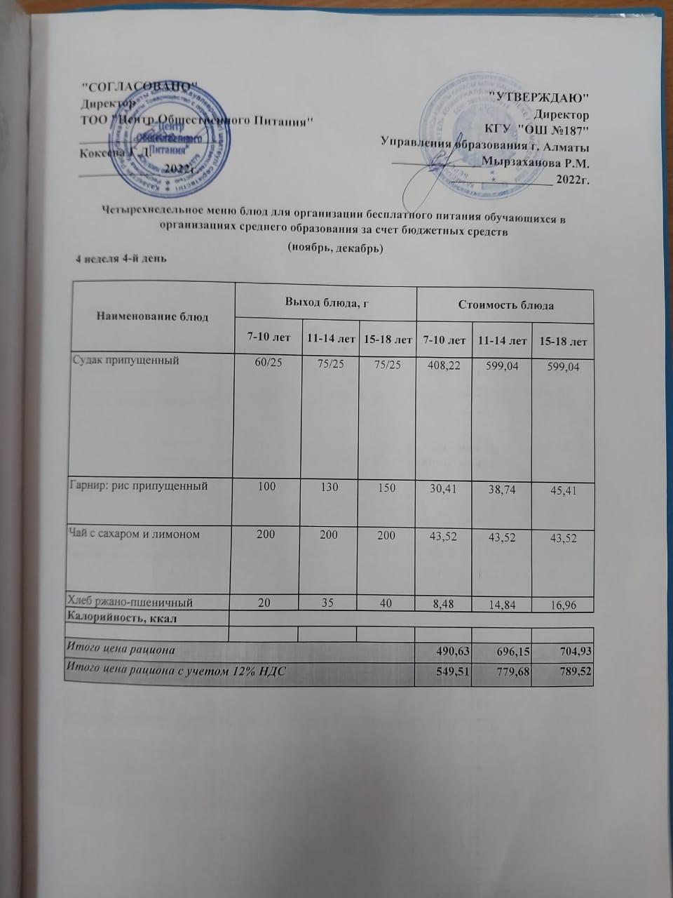 Питание Ноябрь 4 неделя 4 день