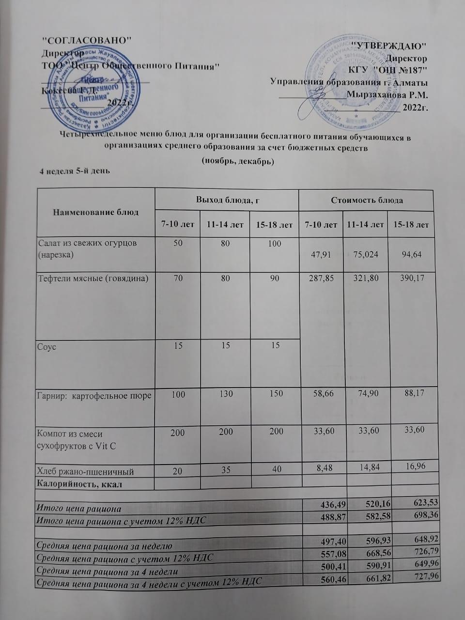 Питание Ноябрь 4 неделя 5 день