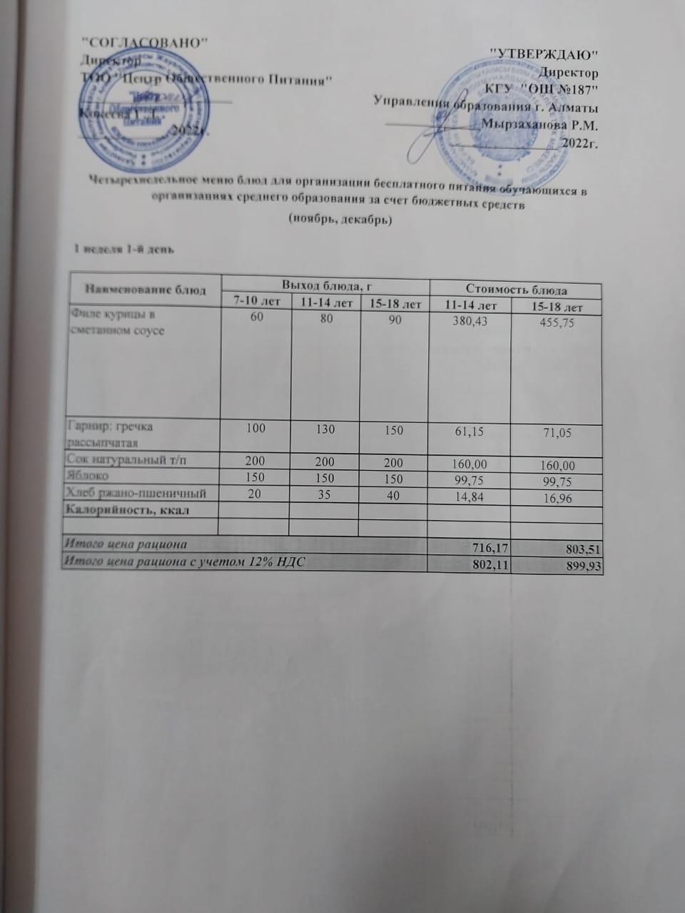 Питание Декабрь 1 неделя 1 день