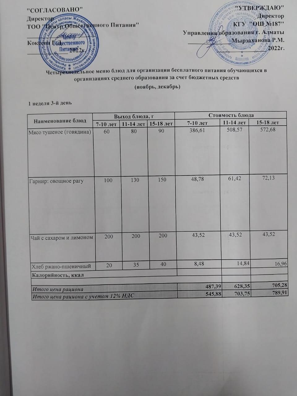 Питание Декабрь 1 неделя 3 день