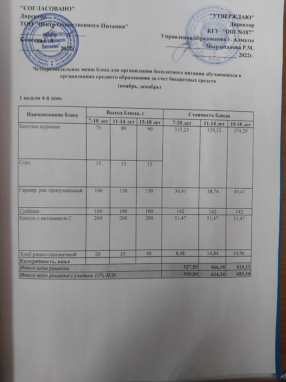 Питание Декабрь 1 неделя 4 день