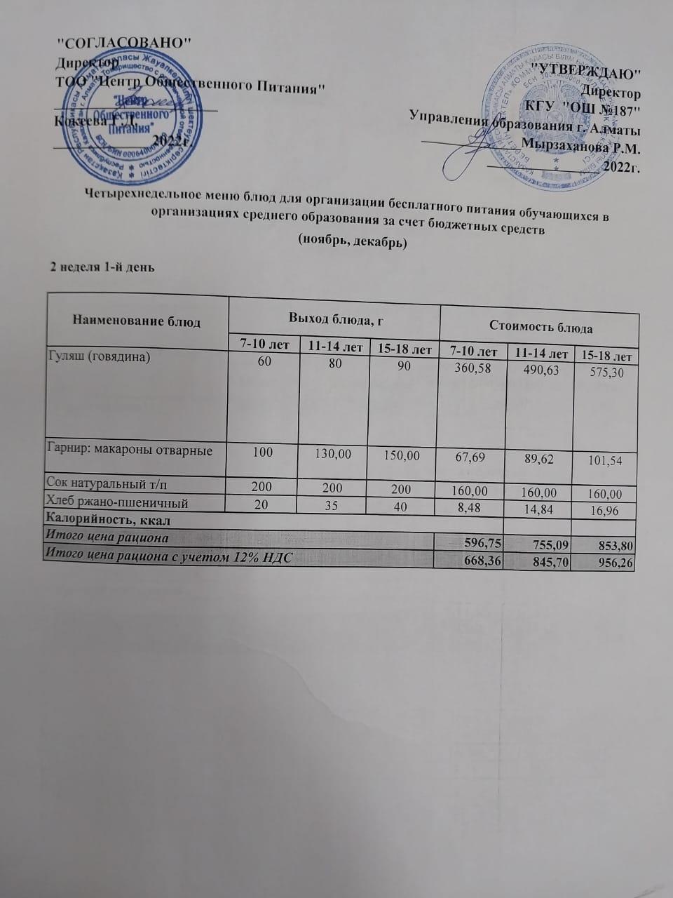 Питание Декабрь 2 неделя 1 день