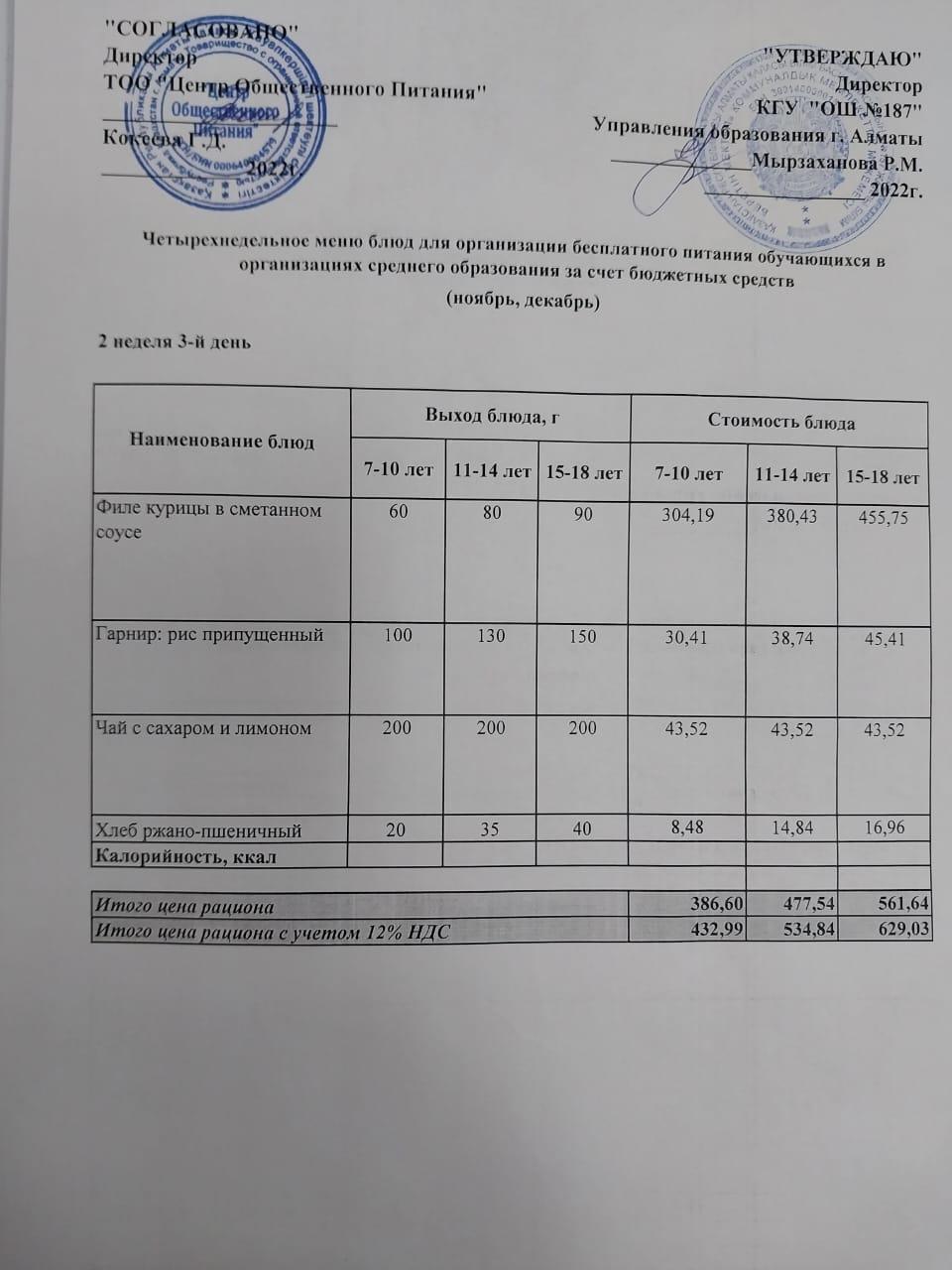 Питание Декабрь 2 неделя 3 день