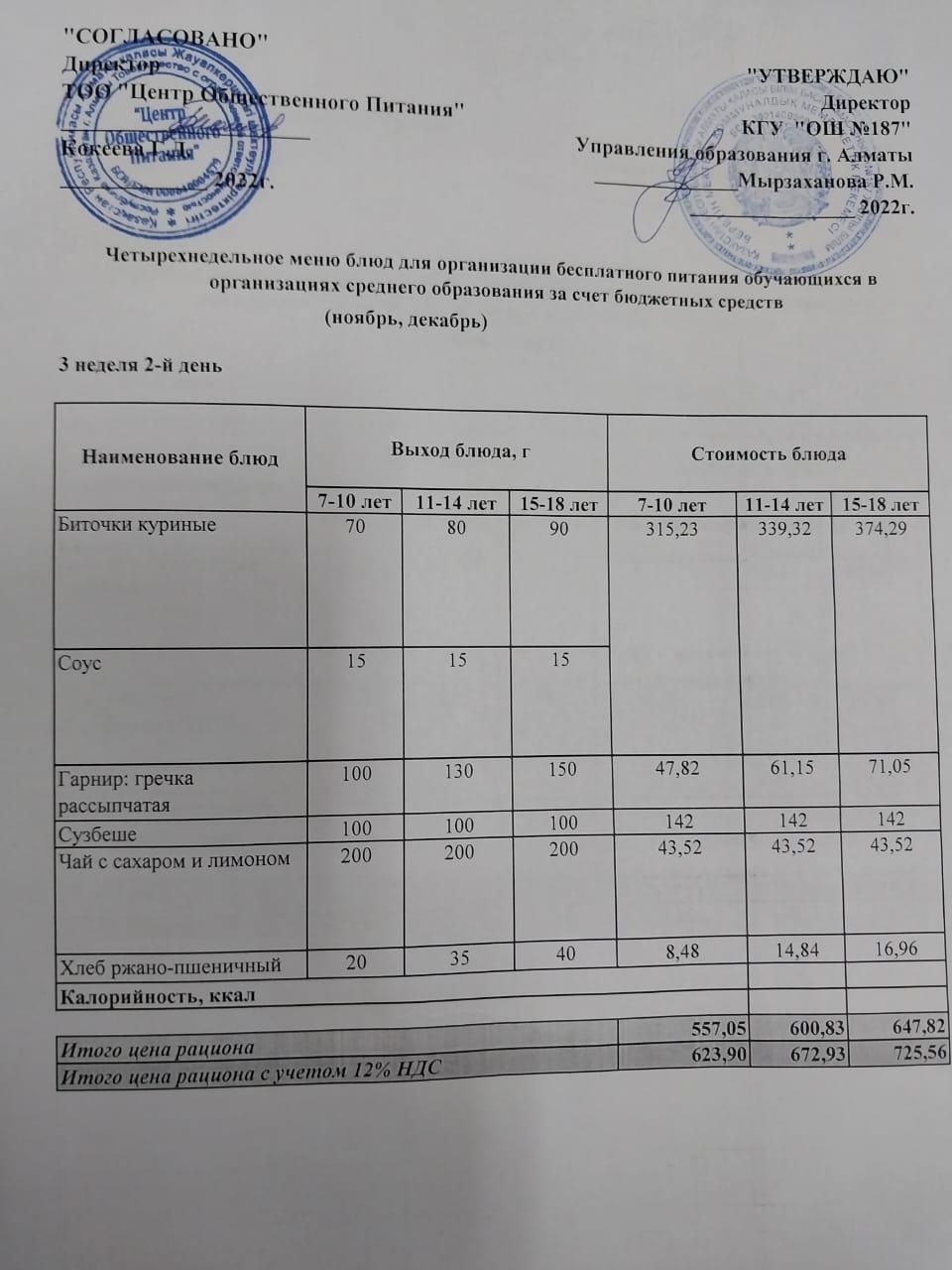 Питание Декабрь 3 неделя 2 день