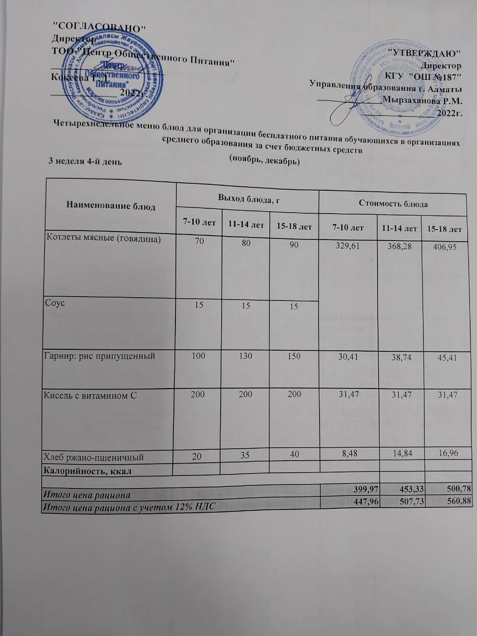 Питание Декабрь 3 неделя 4 день