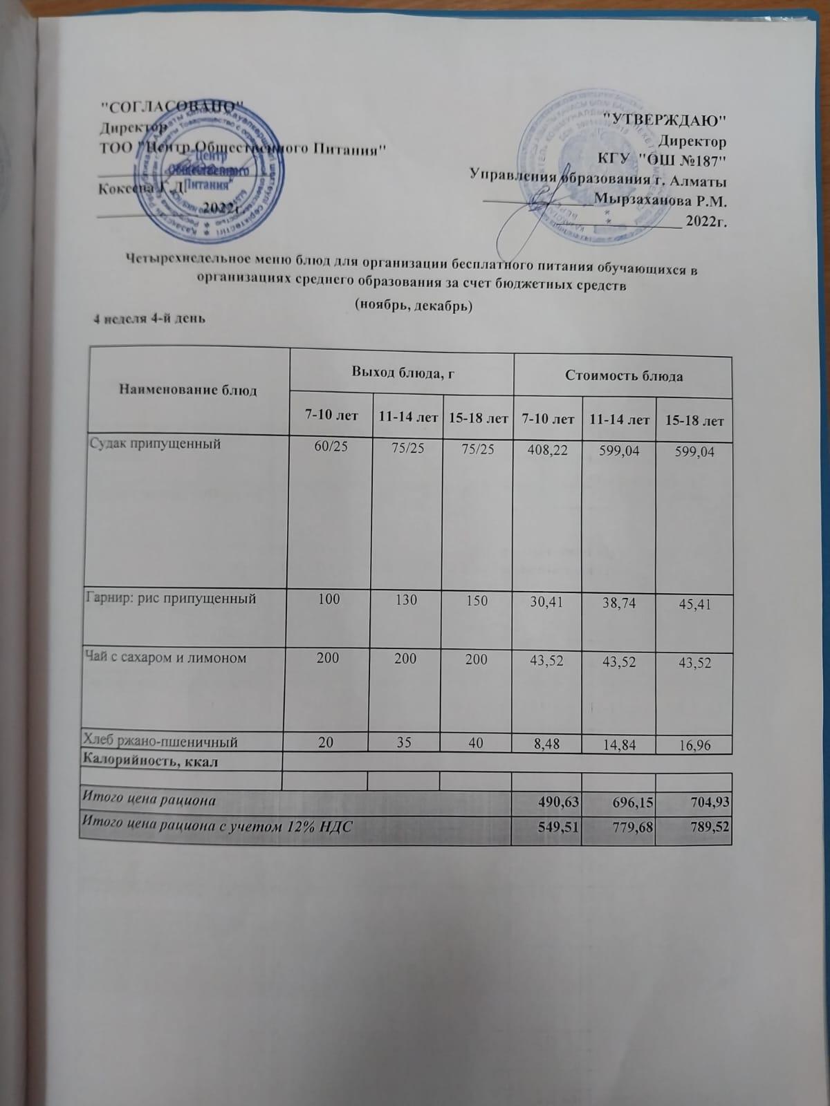 Питание Декабрь 4 неделя 4 день