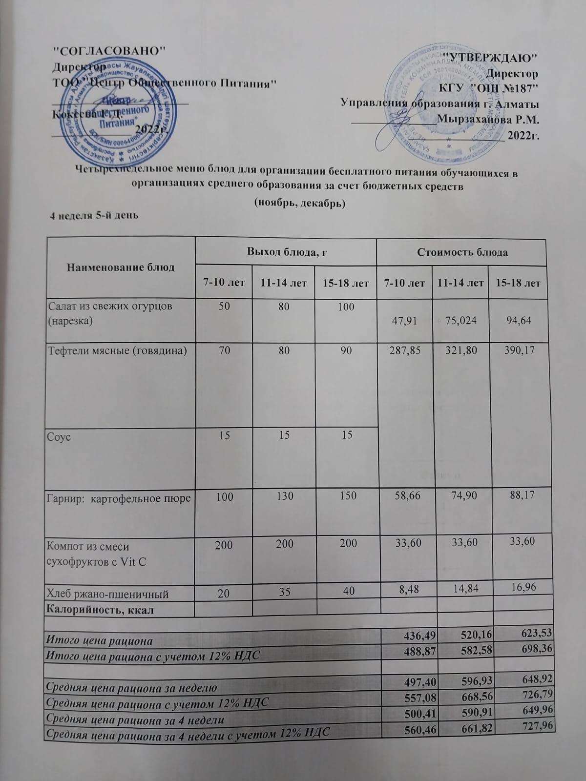 Питание Декабрь 4 неделя 5 день