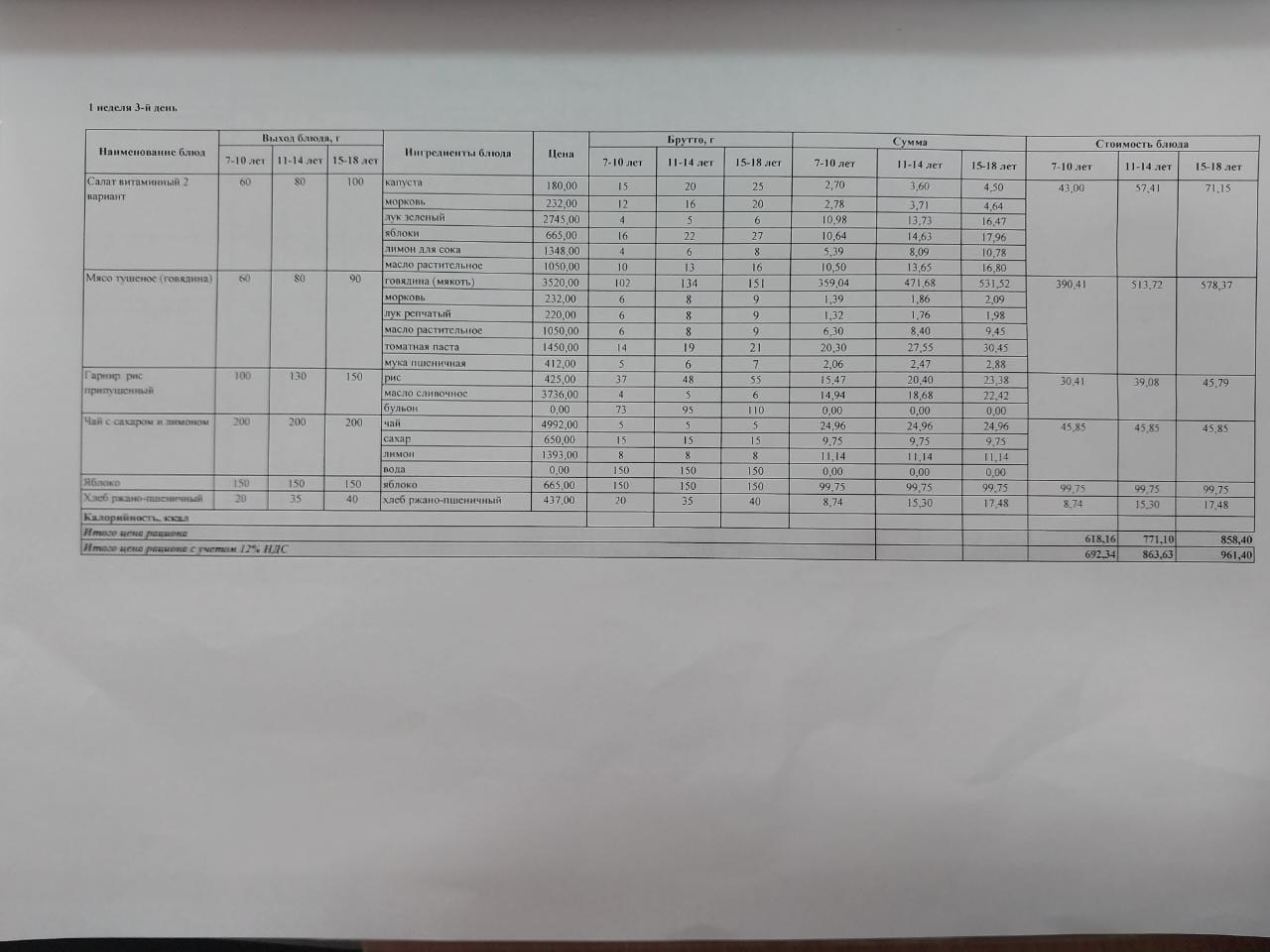 Питания Январь 1 неделя 3 день
