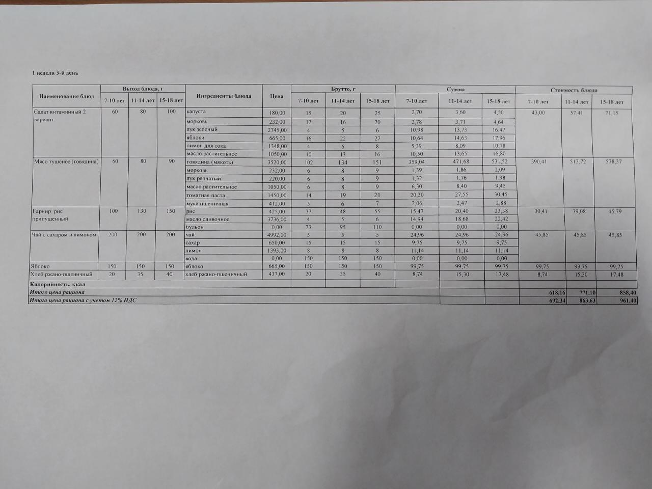 Питание Январь 2 неделя 3 день