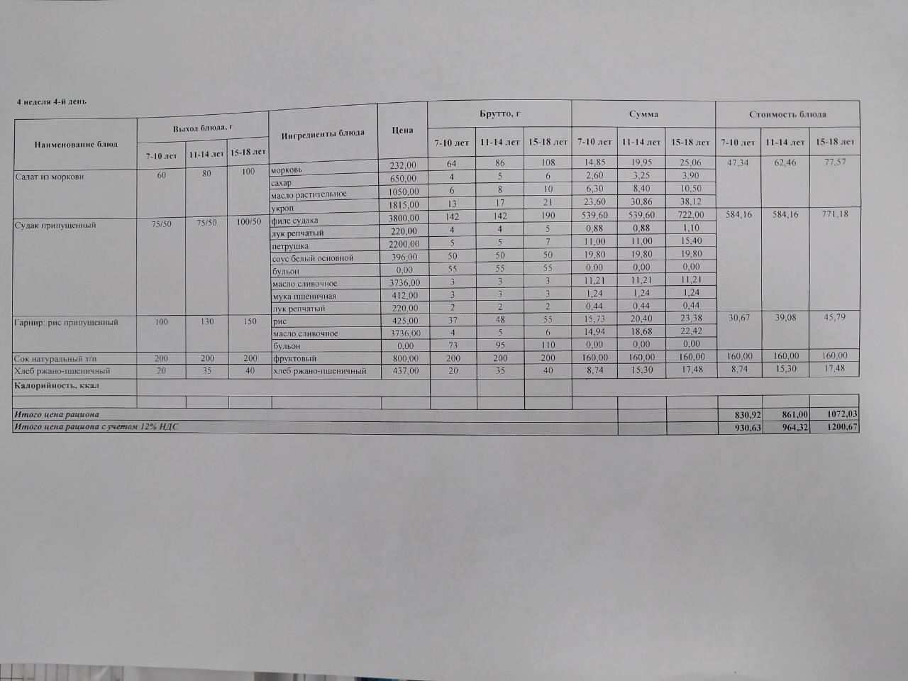 Питание Январь 4 неделя 4 день