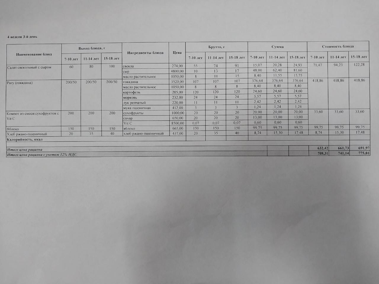 Питание Февраль 4 неделя 3 день