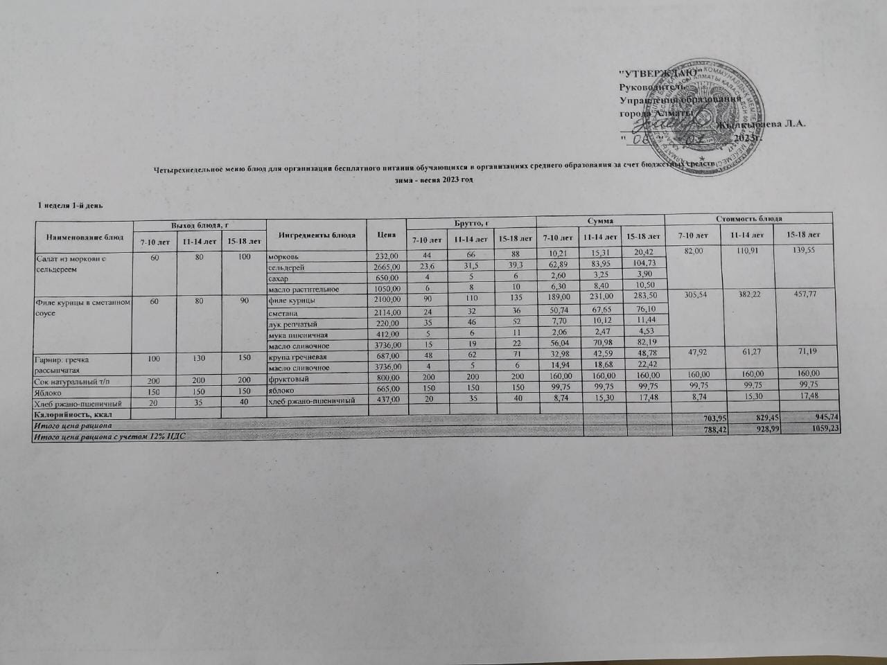 Питание Март 1 неделя 1 день
