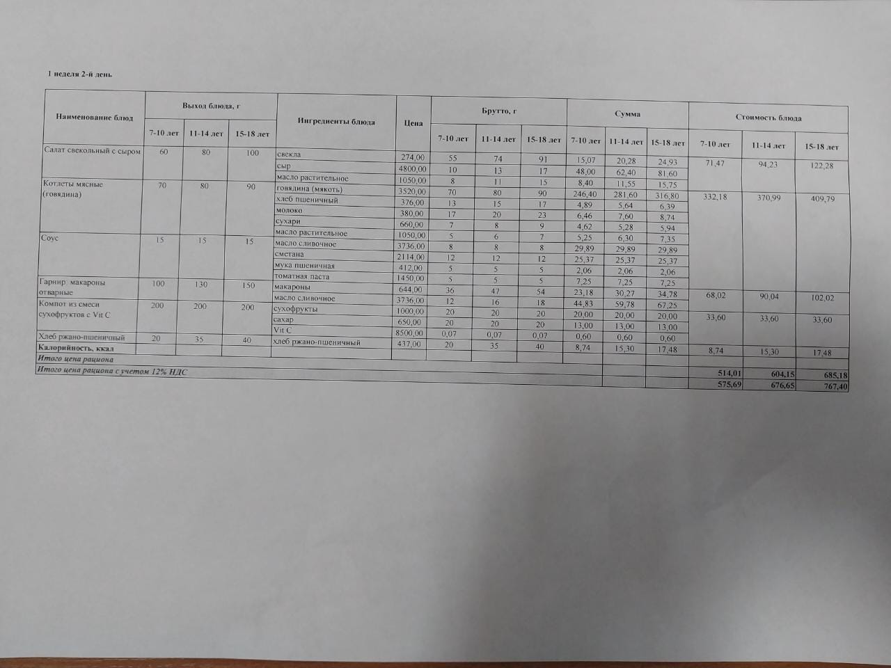 Питание Март 1 неделя 2 день