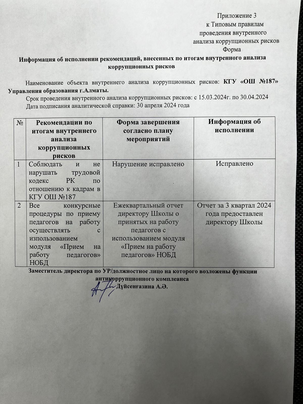 Информация об исполнении рекомендаций внесенных по итогам ВАКР