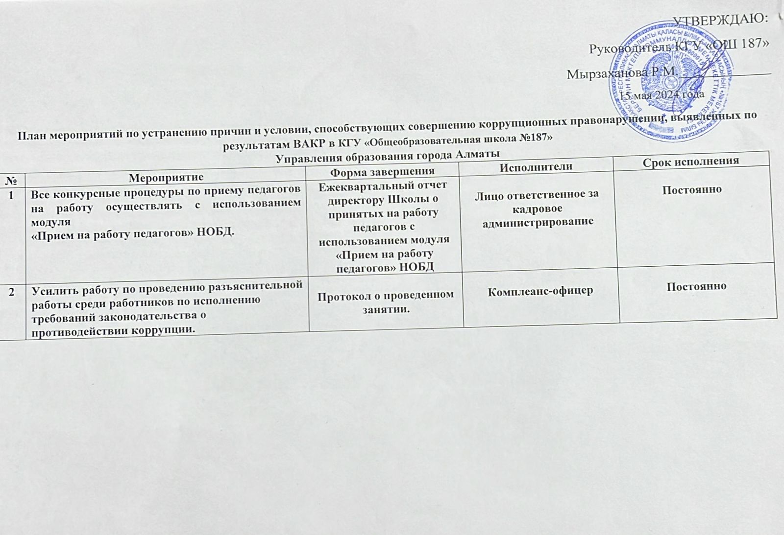 План мероприятий по устранению ВАКР