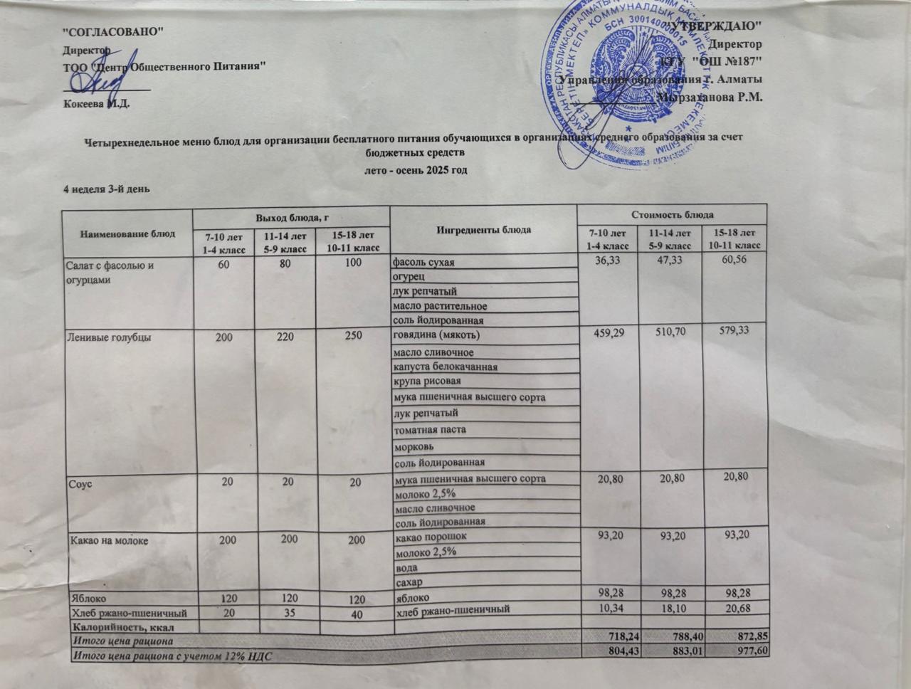 Ыстық тамақтың сапасын бақылау