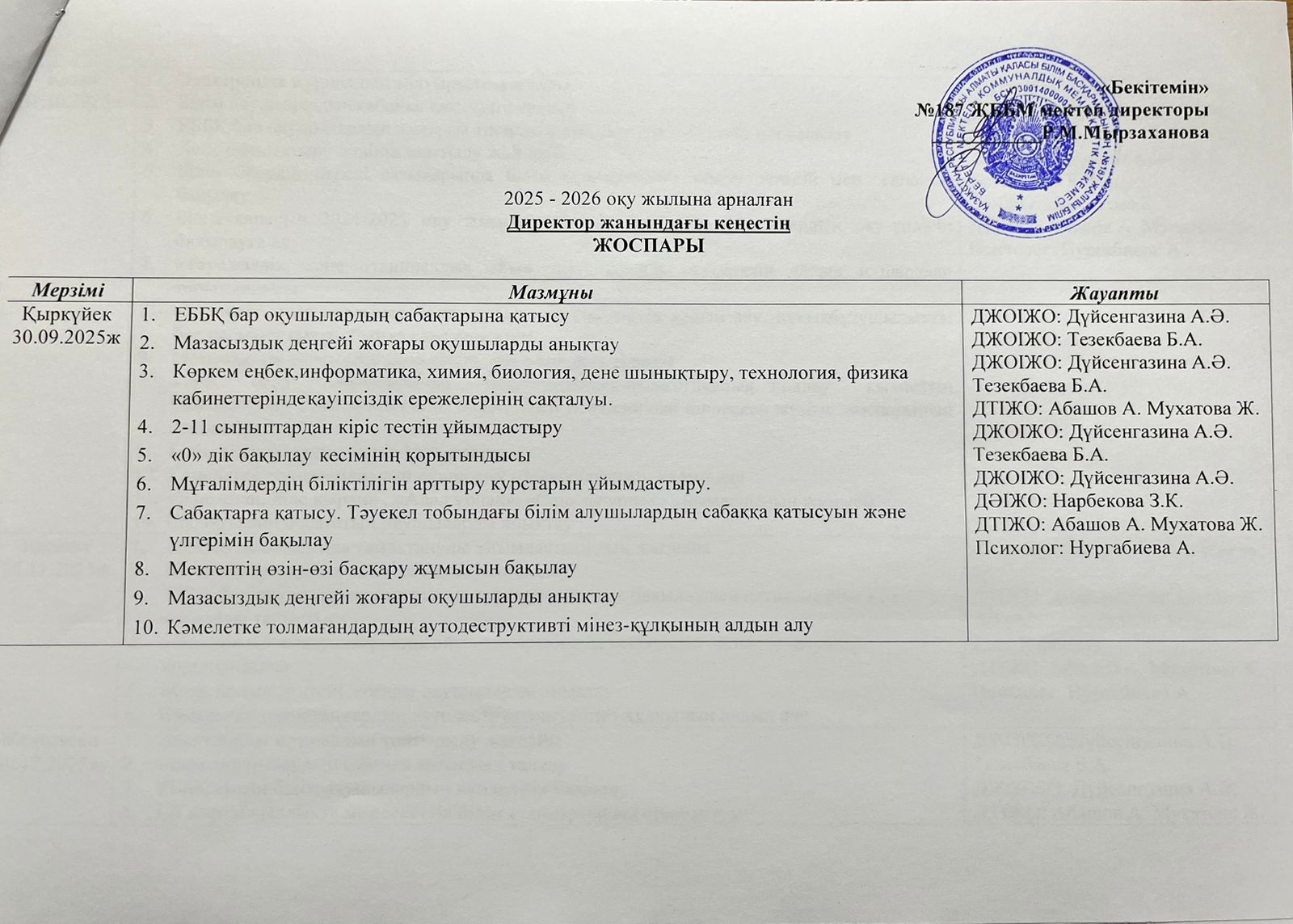 Директор жанындағы кеңестің жоспары