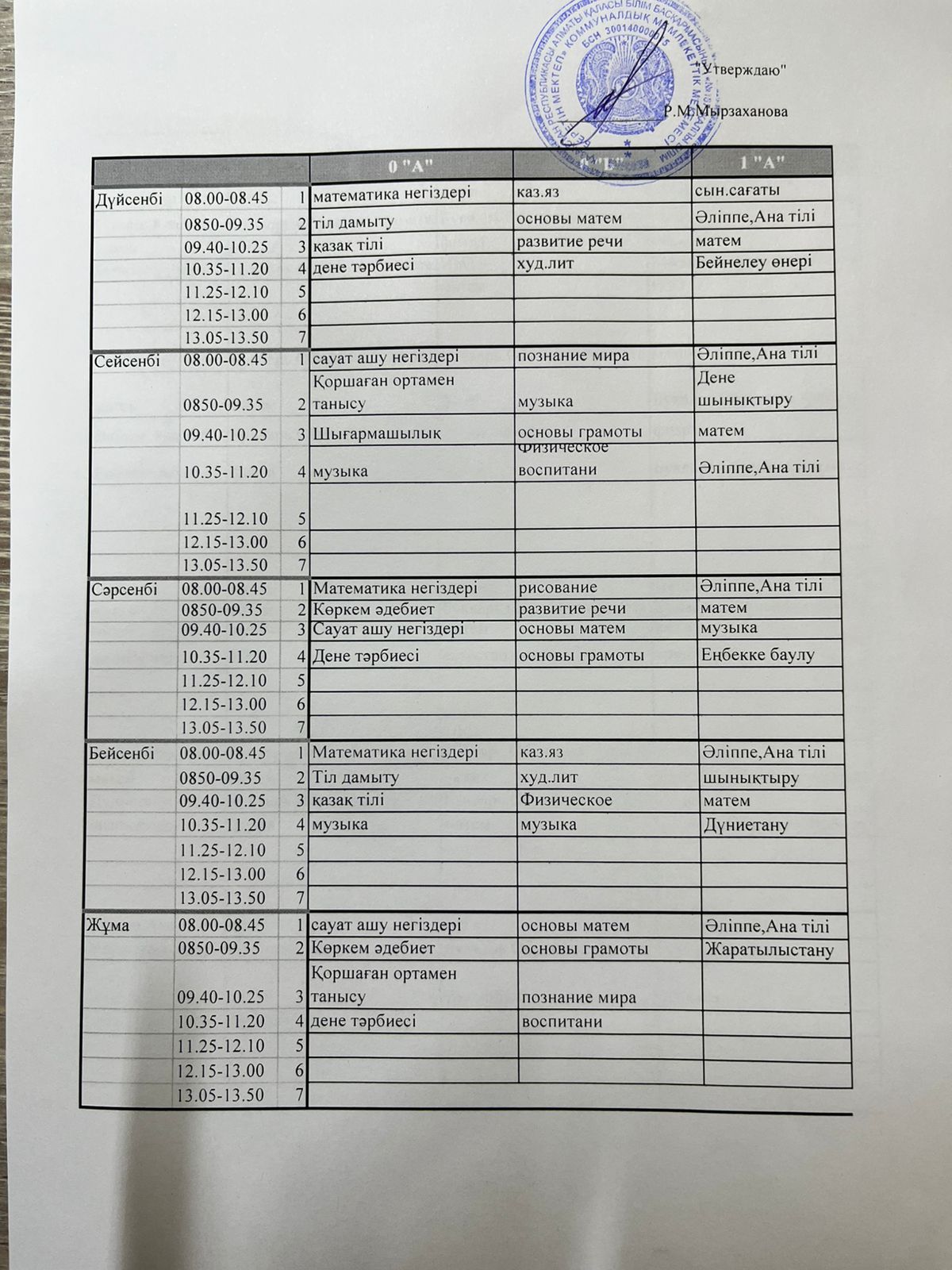 2025-2026 оқу жылы бастауыш сыныптардың сабақ кестесі