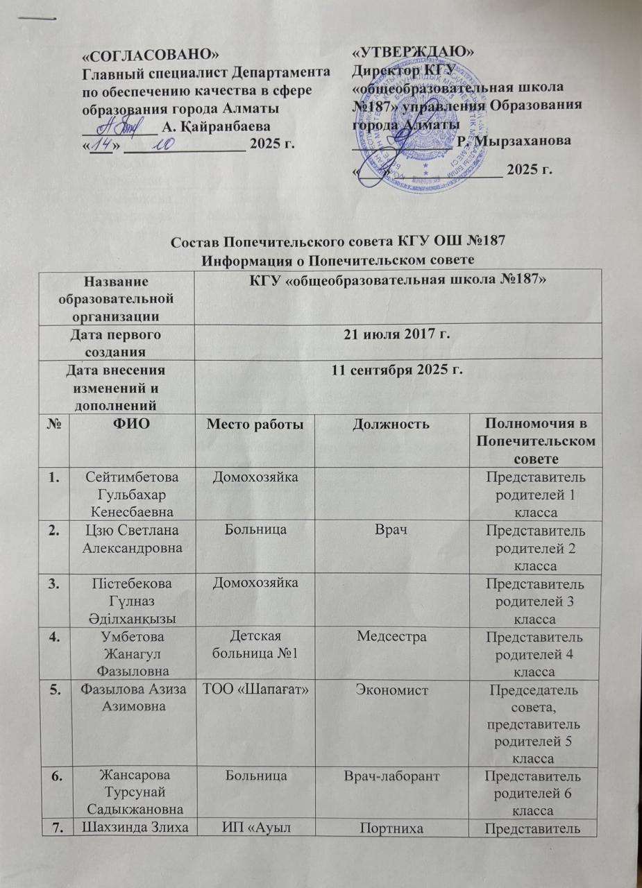 Попечительский совет