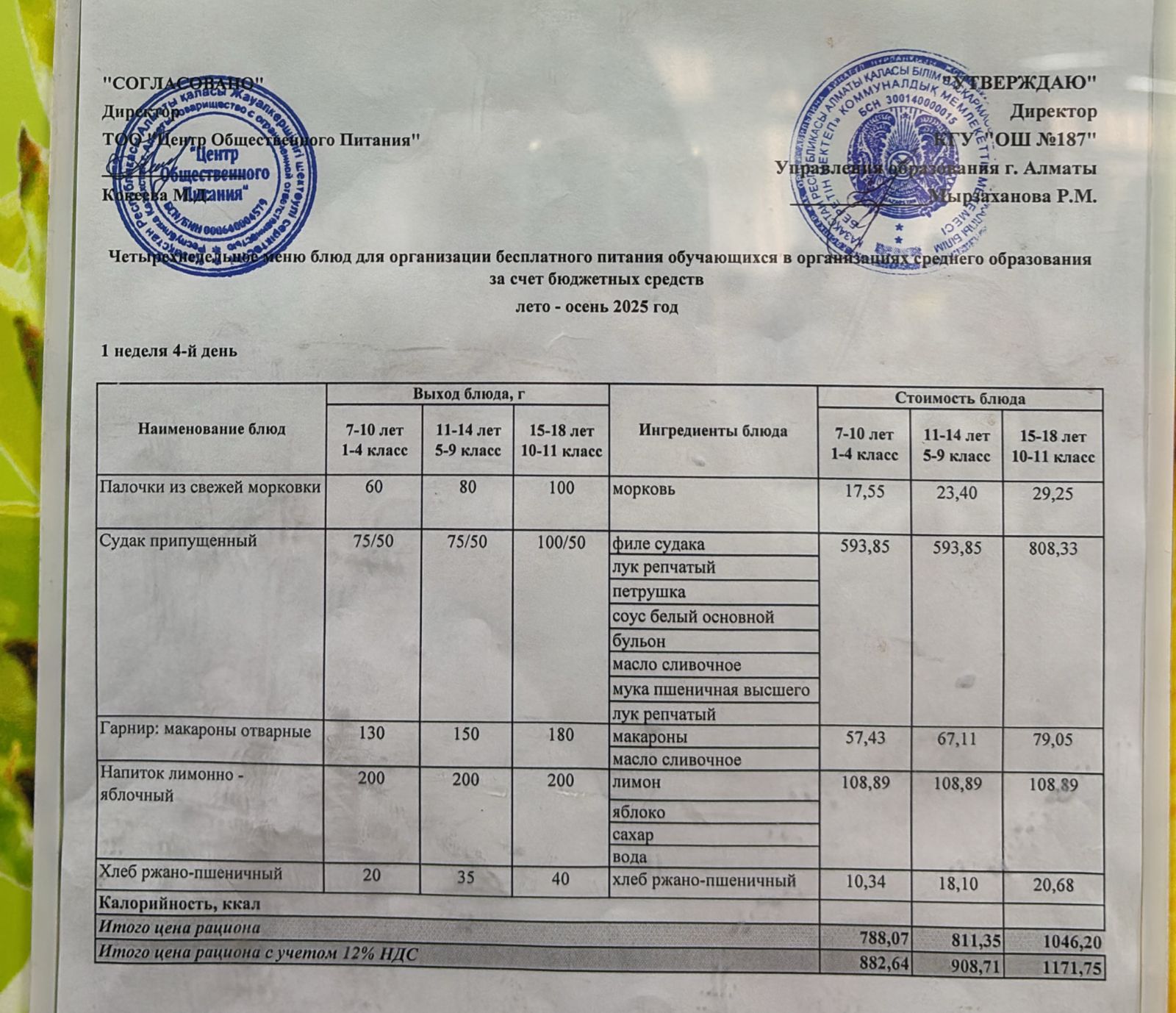 Тамақтың сапасын бақылау
